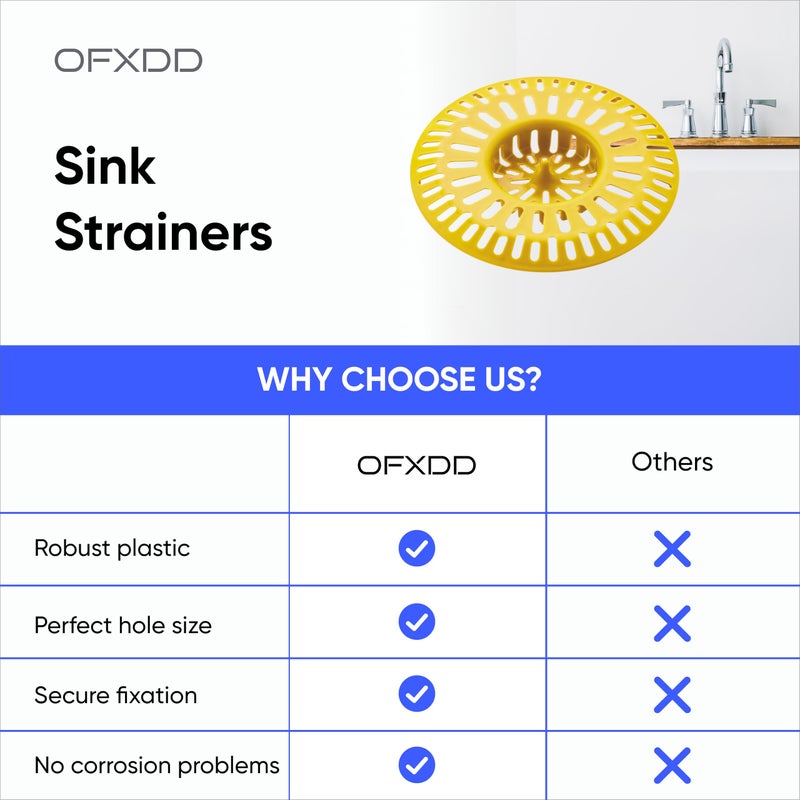 OFXDD Basket Screen Cover for Bathroom 3 inches - Pack of 3 - Shower Hair Stopper - Tub Food Catcher - Bath Drain Strainer - Trap for Sink - Image 5